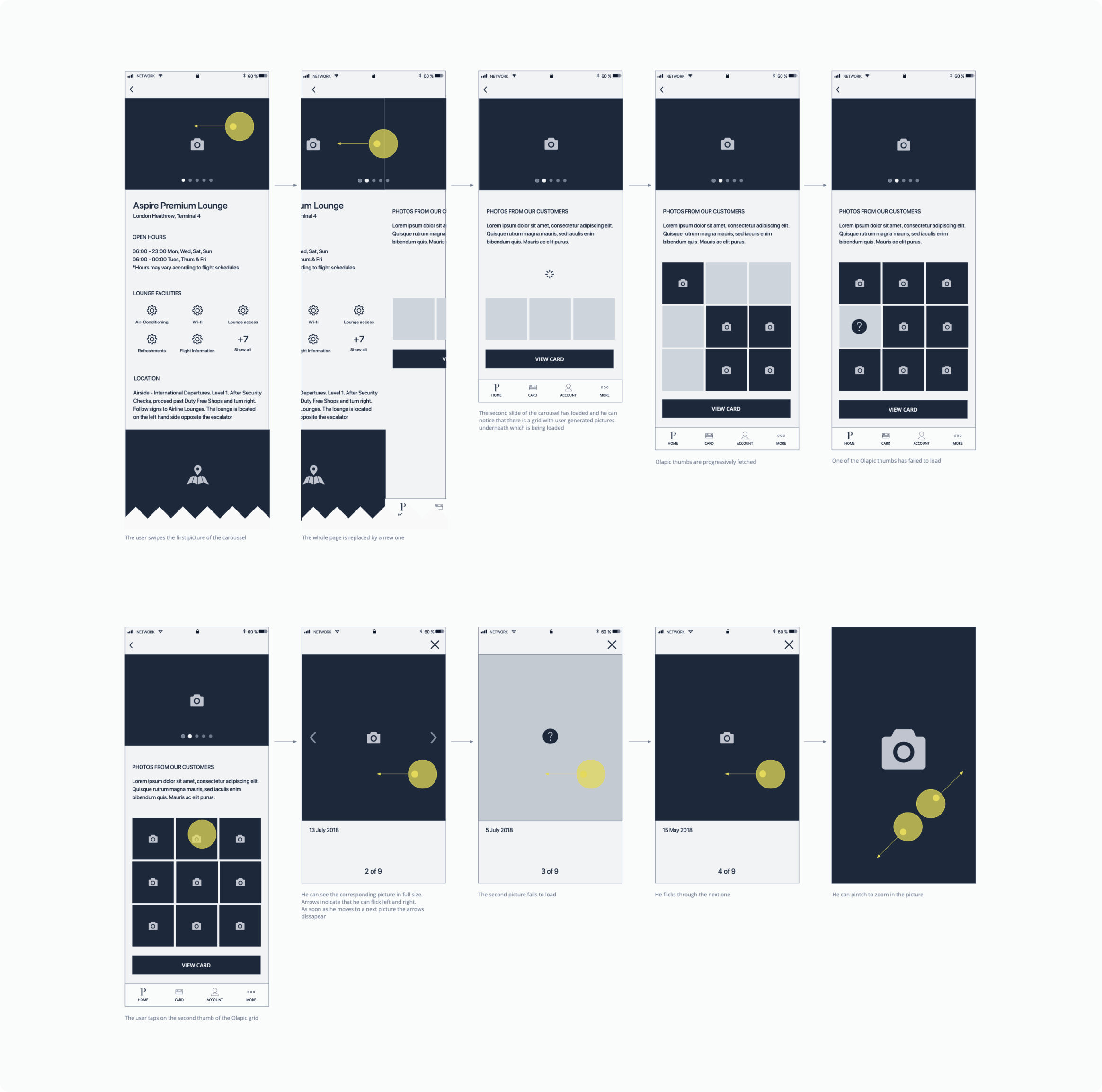 Priority Pass Screen