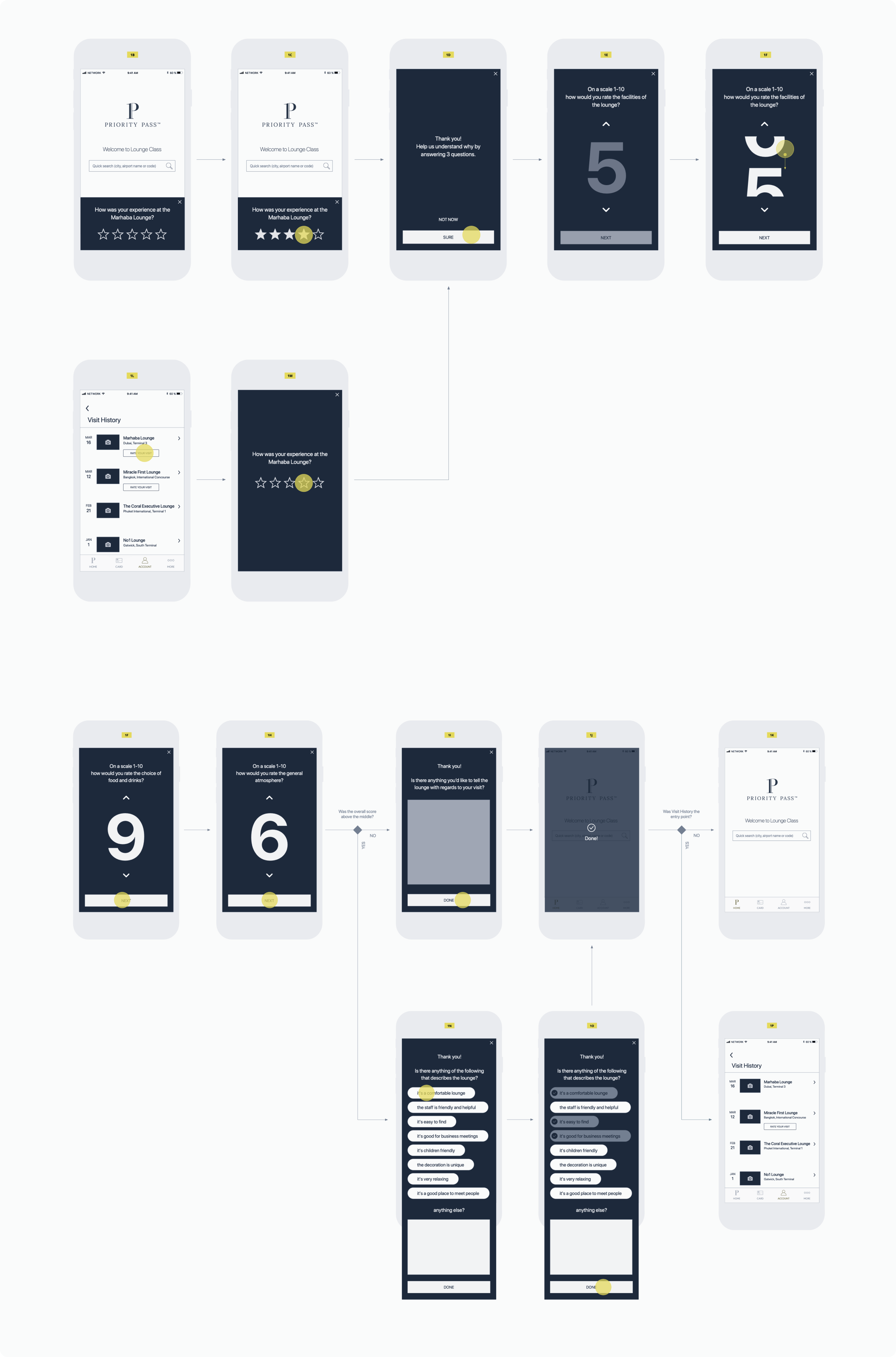 Priority Pass Screen