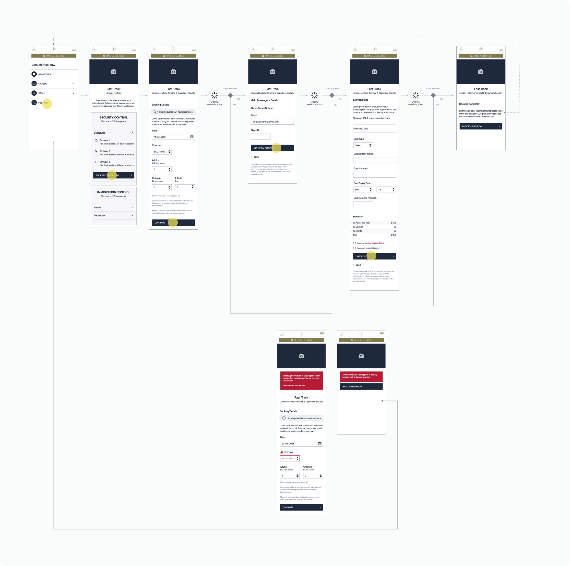 Priority Pass Screen